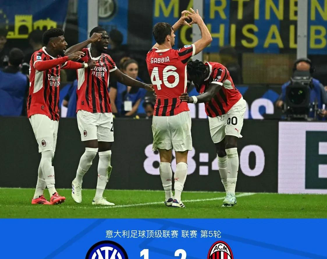 集结日突围战来临，曼联围绕意甲再遭质疑，话题不断，心理建设被强调的简单介绍AC Milan Sports